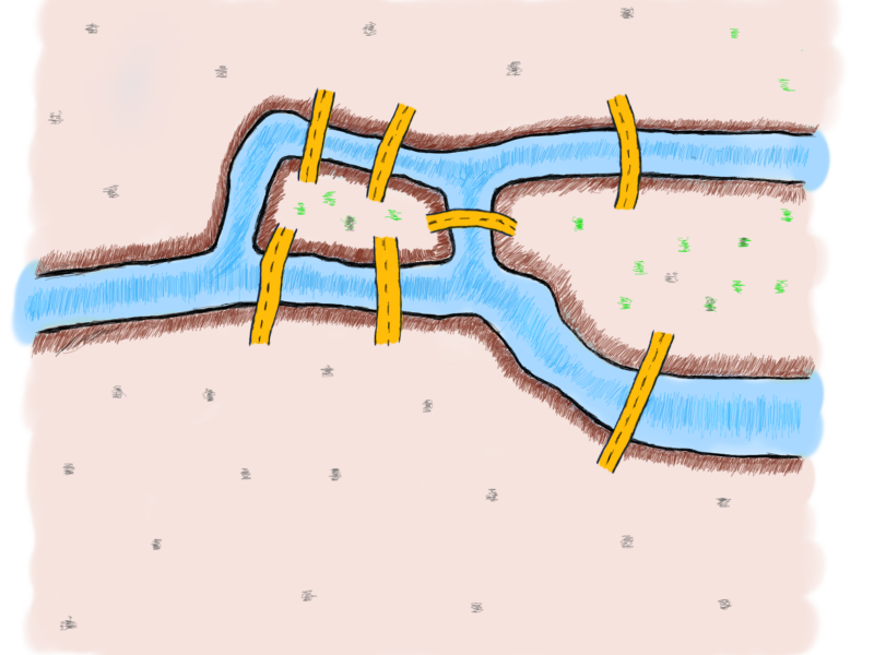 Seven bridges of Königsberg