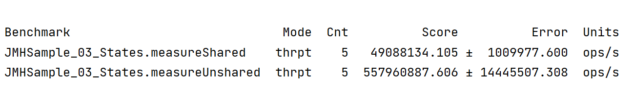 threads=4的情况